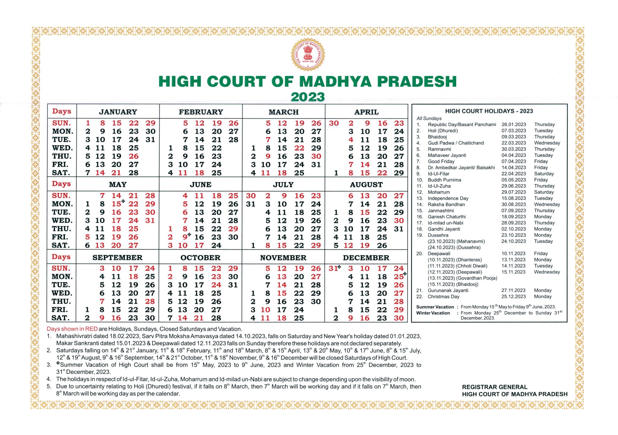 Madhya Pradesh High Court Holiday 2025 मध्य प्रदेश उच्च न्यायालय