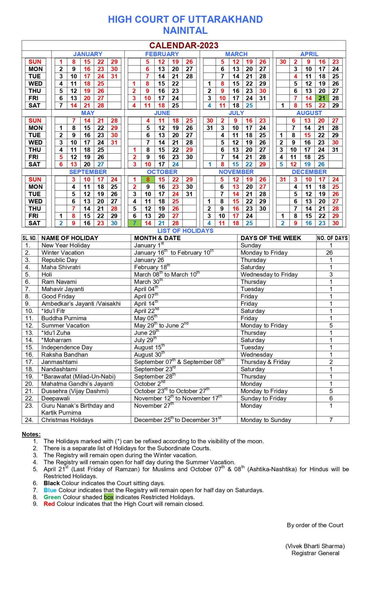 Uttarakhand High Court Holiday 2023 उत्तराखंड उच्च न्यायालय अवकाश 2023